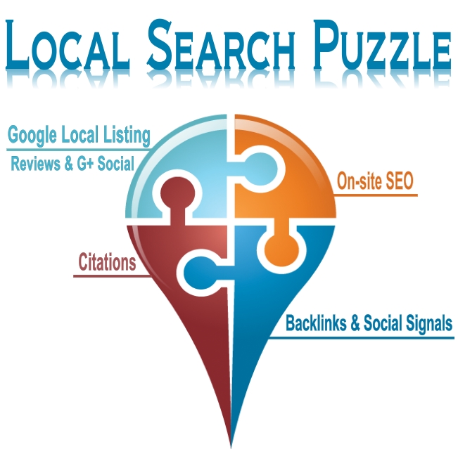 "Local Search Puzzle - Illustrated"