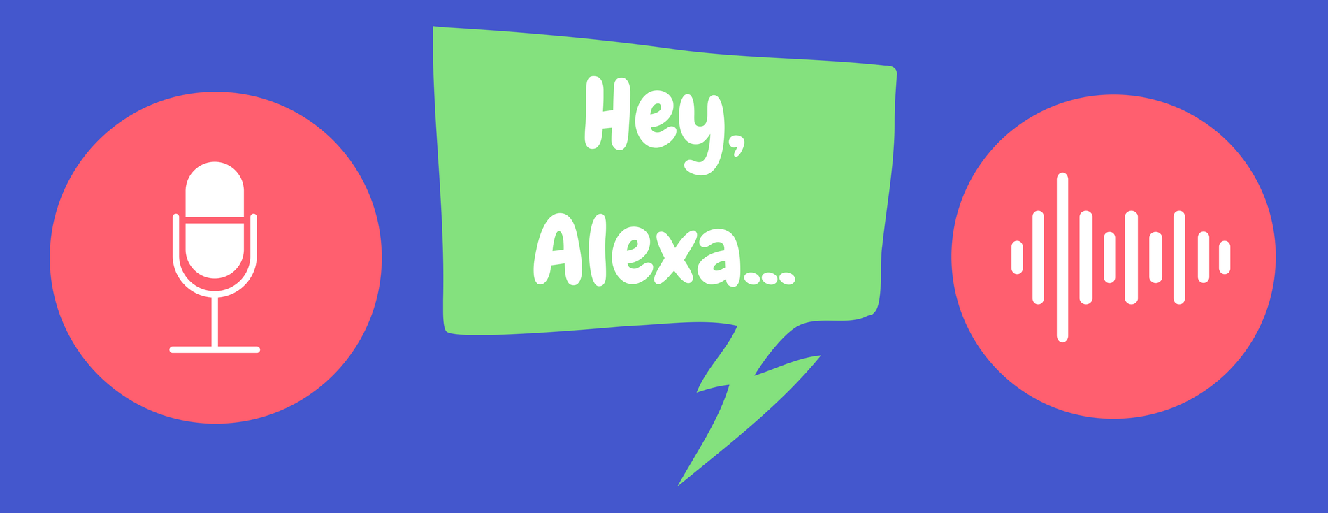 Amazon Echo, Smart Speakers