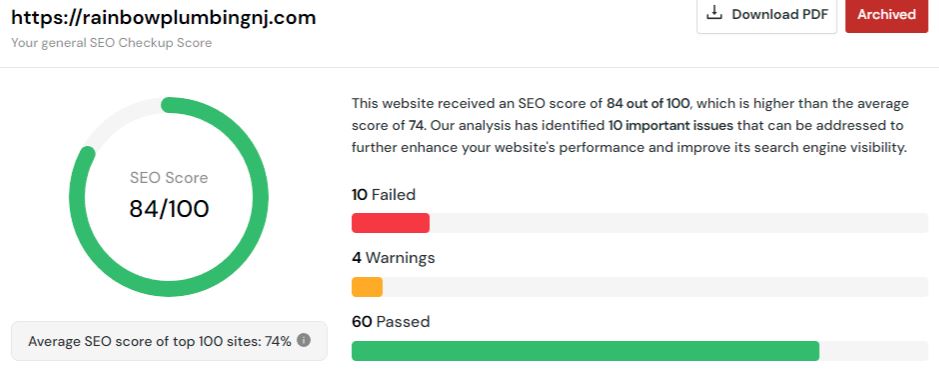 Screenshot of SEO audit report from SEO Site Checkup