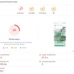 Prospect Genius page speed score data