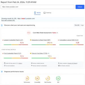 youtube.com page speed score results