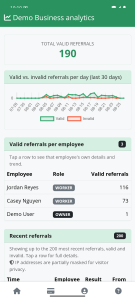Screenshot of ReviewTrax analytics